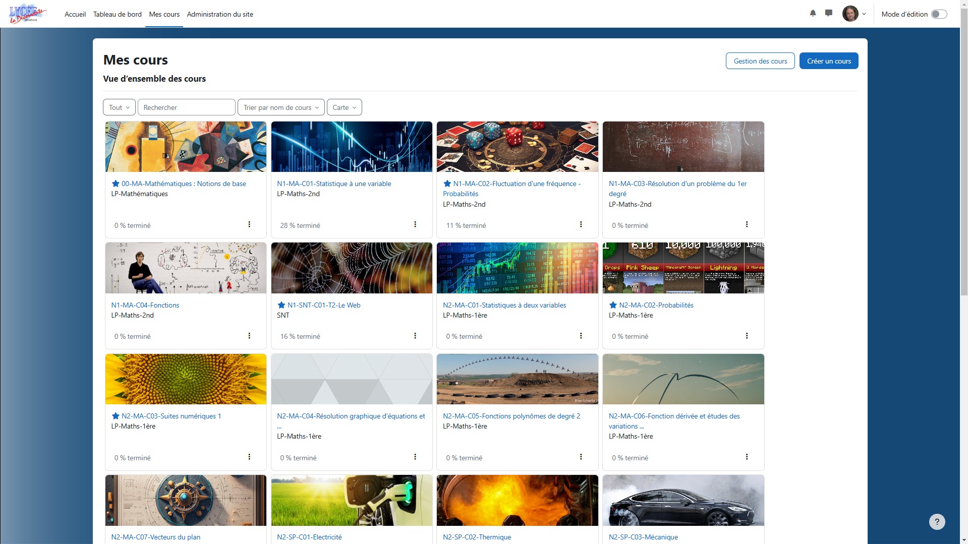 Vue d'une partie des cours disponible sur la plateforme